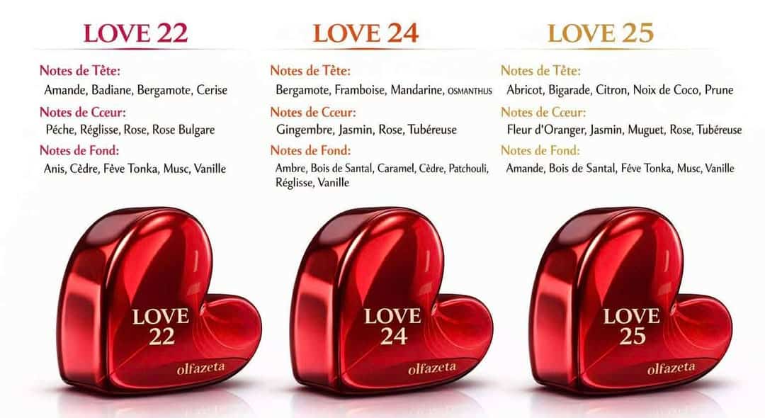 Scented Love 24 – Extrait de Parfum
