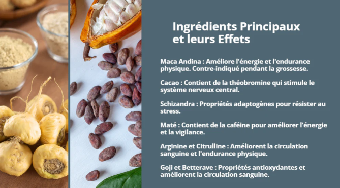 VIRILGEL -Tonique & virilité |30 stick-pack de 10 ml