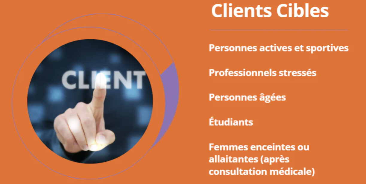 MULTIGELVIT - Multavitaminé|30 stick-pack de 10 ml